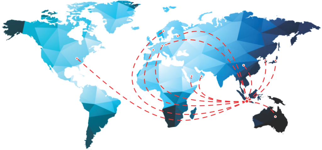 global network